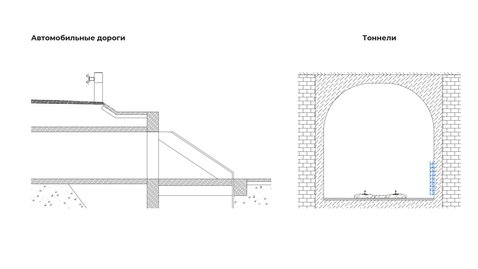 Технические решения МАПЕИ в транспортном строительстве