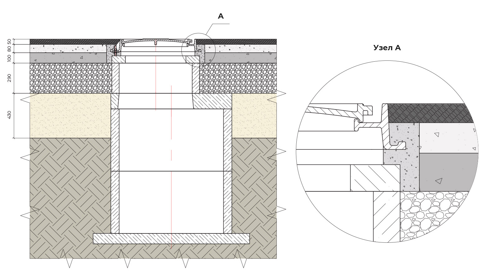 Конструктивное решение МАПЕИ по установке и ремонту люков смотровых колодцев на дорогах (Узел Б).