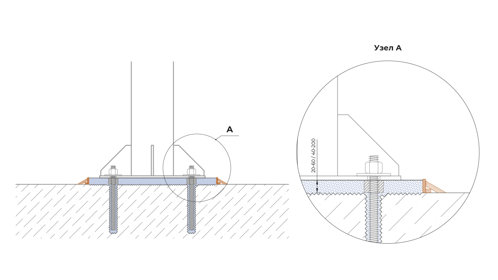 Анкеровка металлических конструкций с помощью подливочных материалов