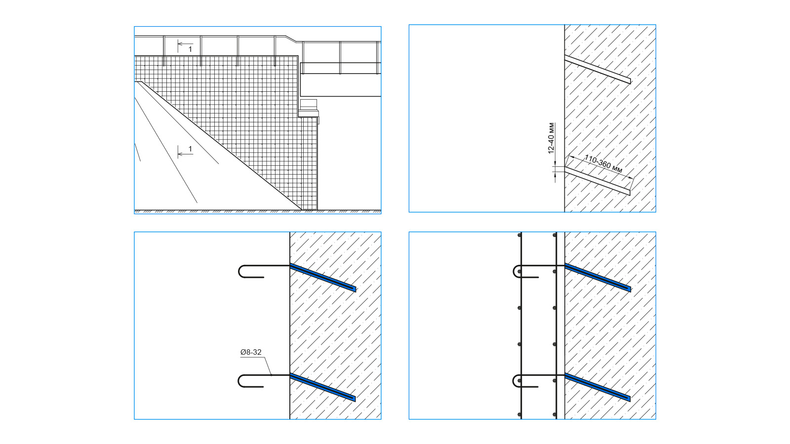 Анкеровка арматурных стержней