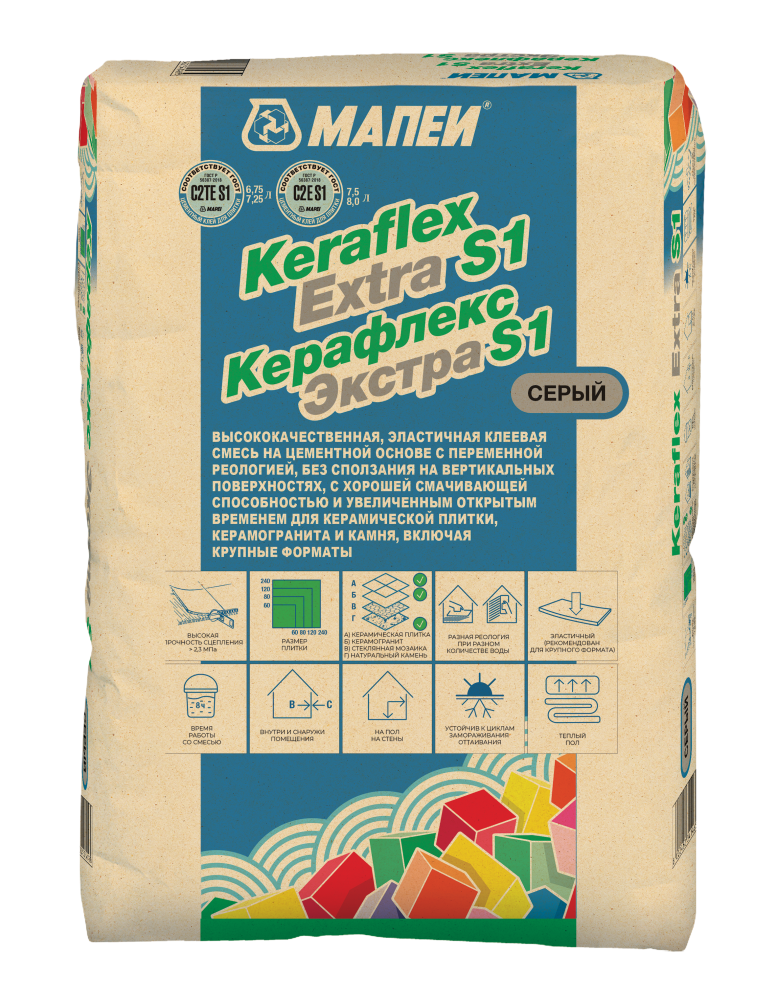 Keraflex Extra S1 Керафлекс Экстра S1