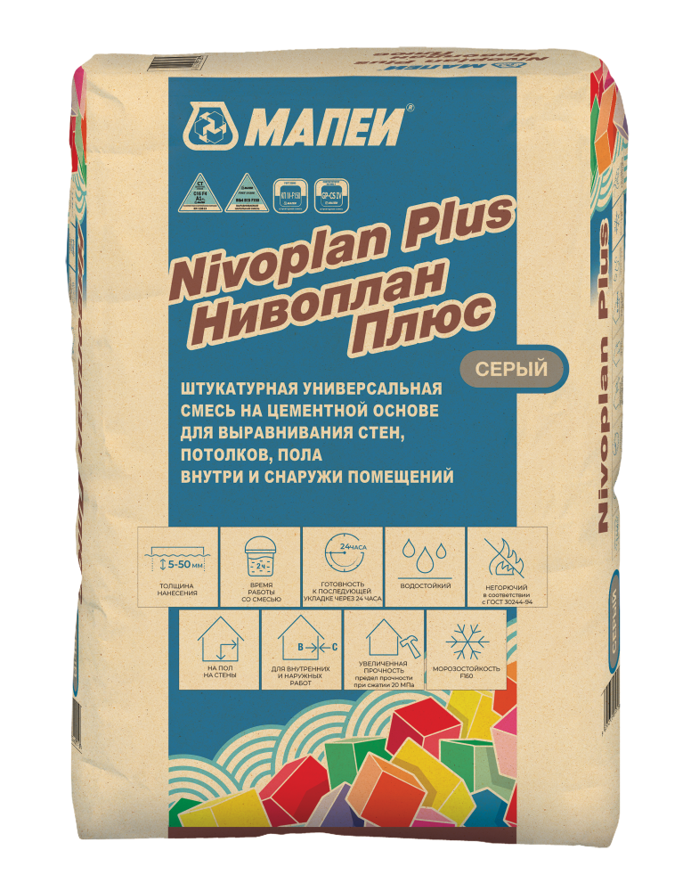 Nivoplan Plus Нивоплан Плюс