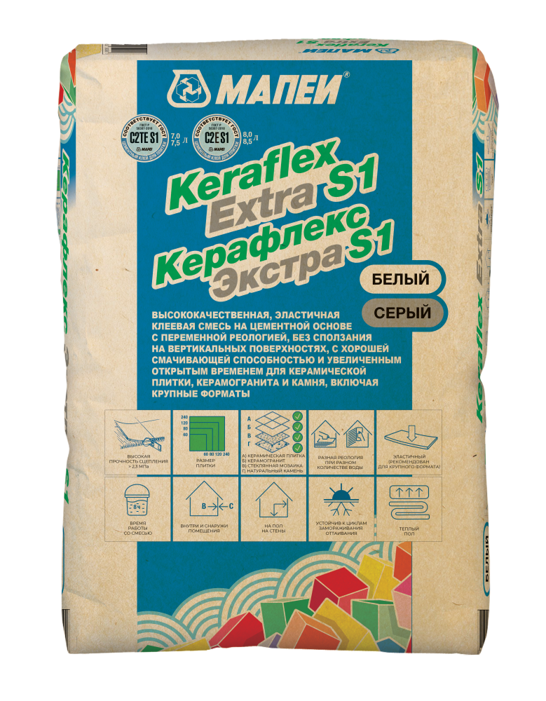 Keraflex Extra S1 Керафлекс Экстра S1