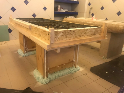 Дегтярные бани